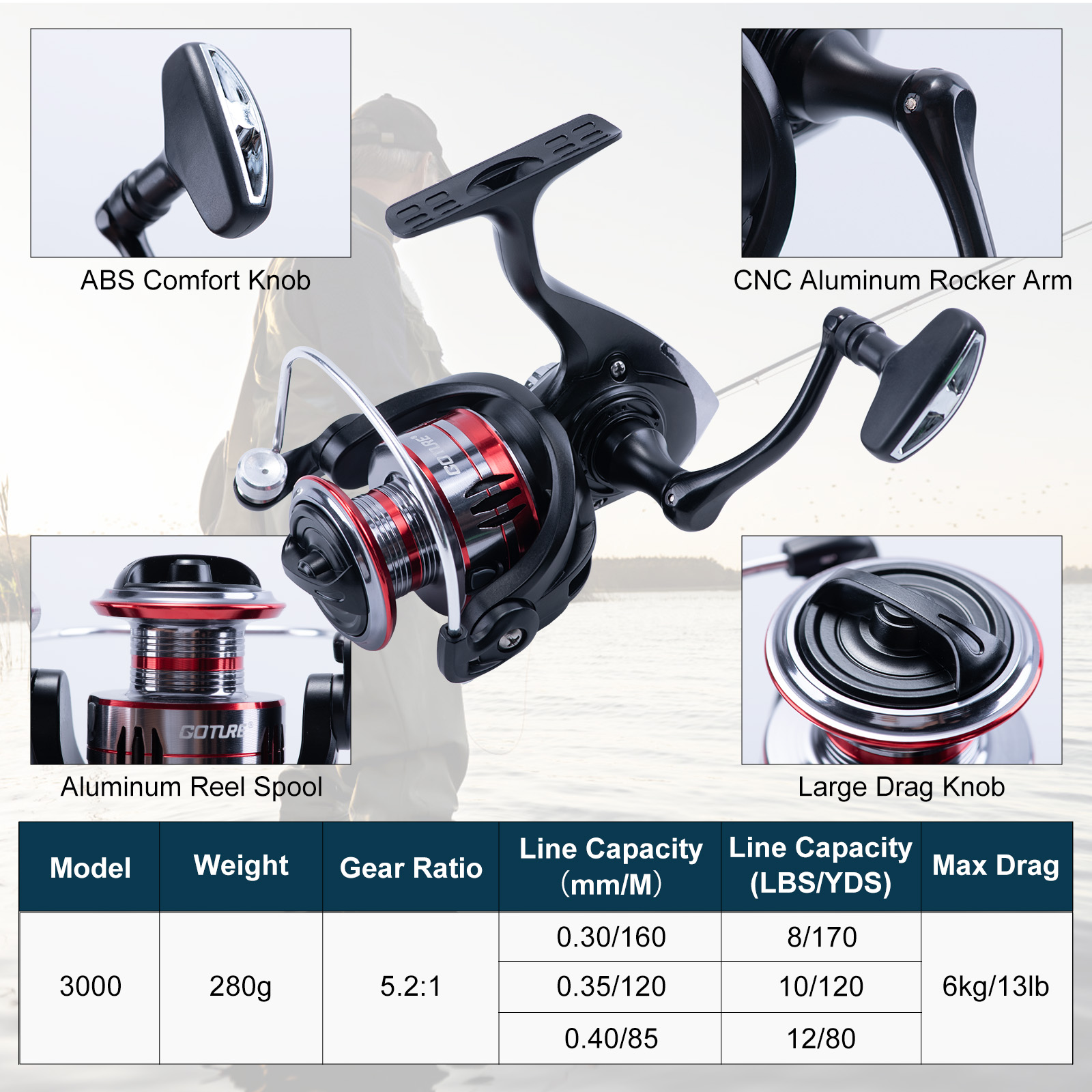 Goture Telescopic Fishing Rod  - Fishing Rod Combo 评论和价格