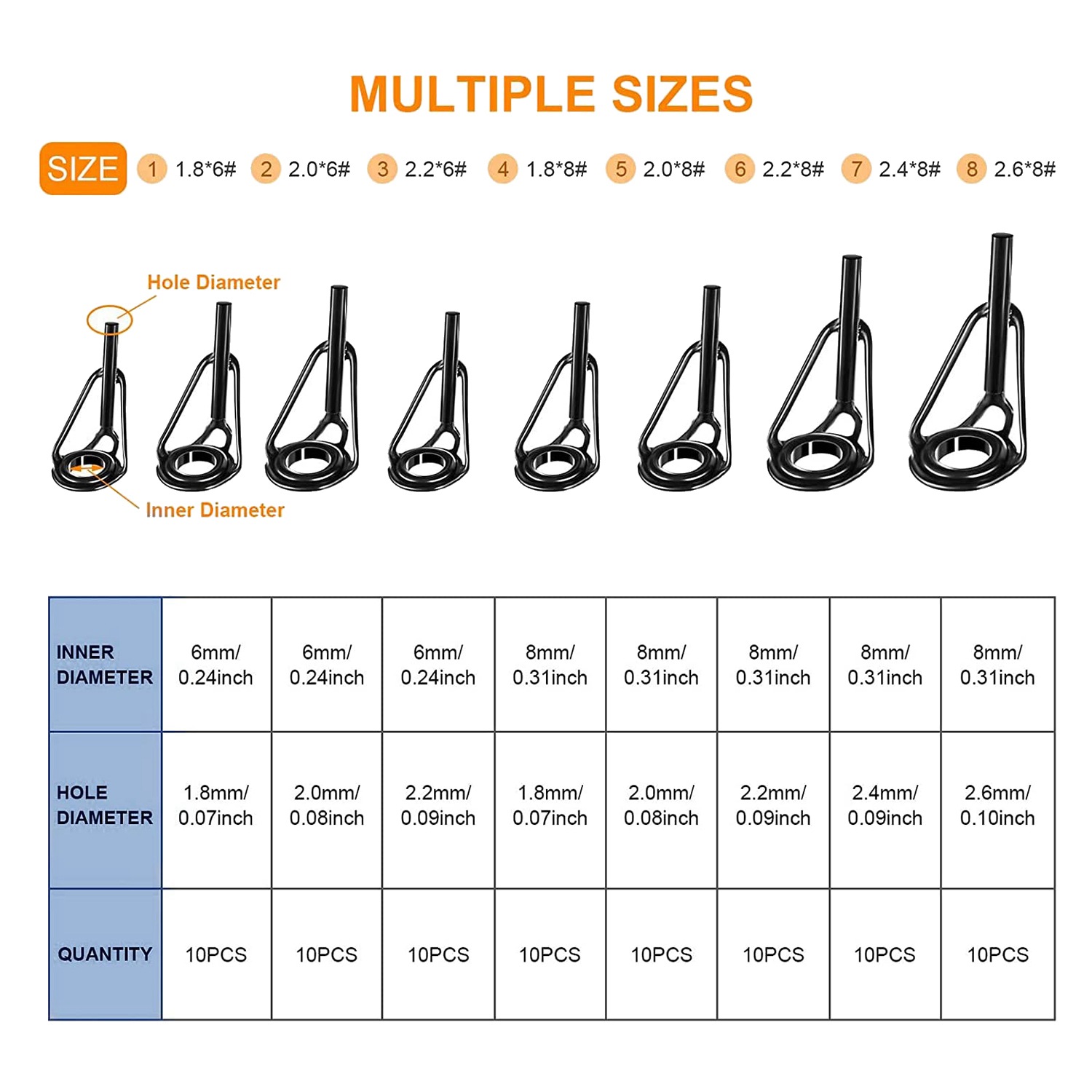 A69P-80 Pieces Fishing Rod Tip - Fishing Rod Tip Replacement 评论和价格