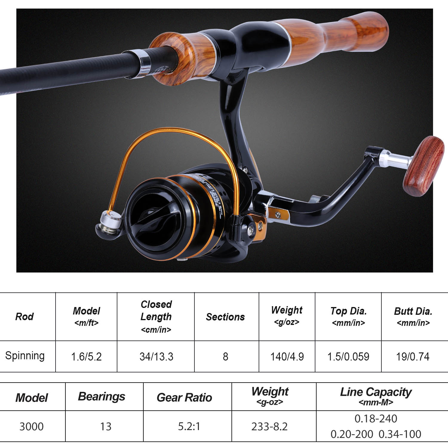 Sougayilang Fishing Rod Reel C - Fishing Rod Combo 评论和价格