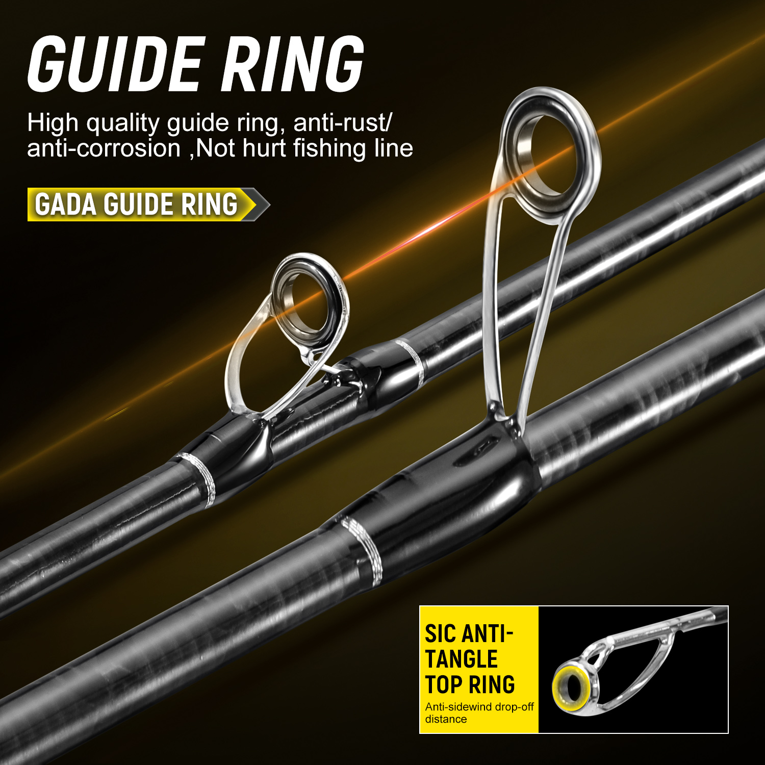 Sougayilang Full Carbon Fishin - Fishing Rod Guide Replacement 评论和价格