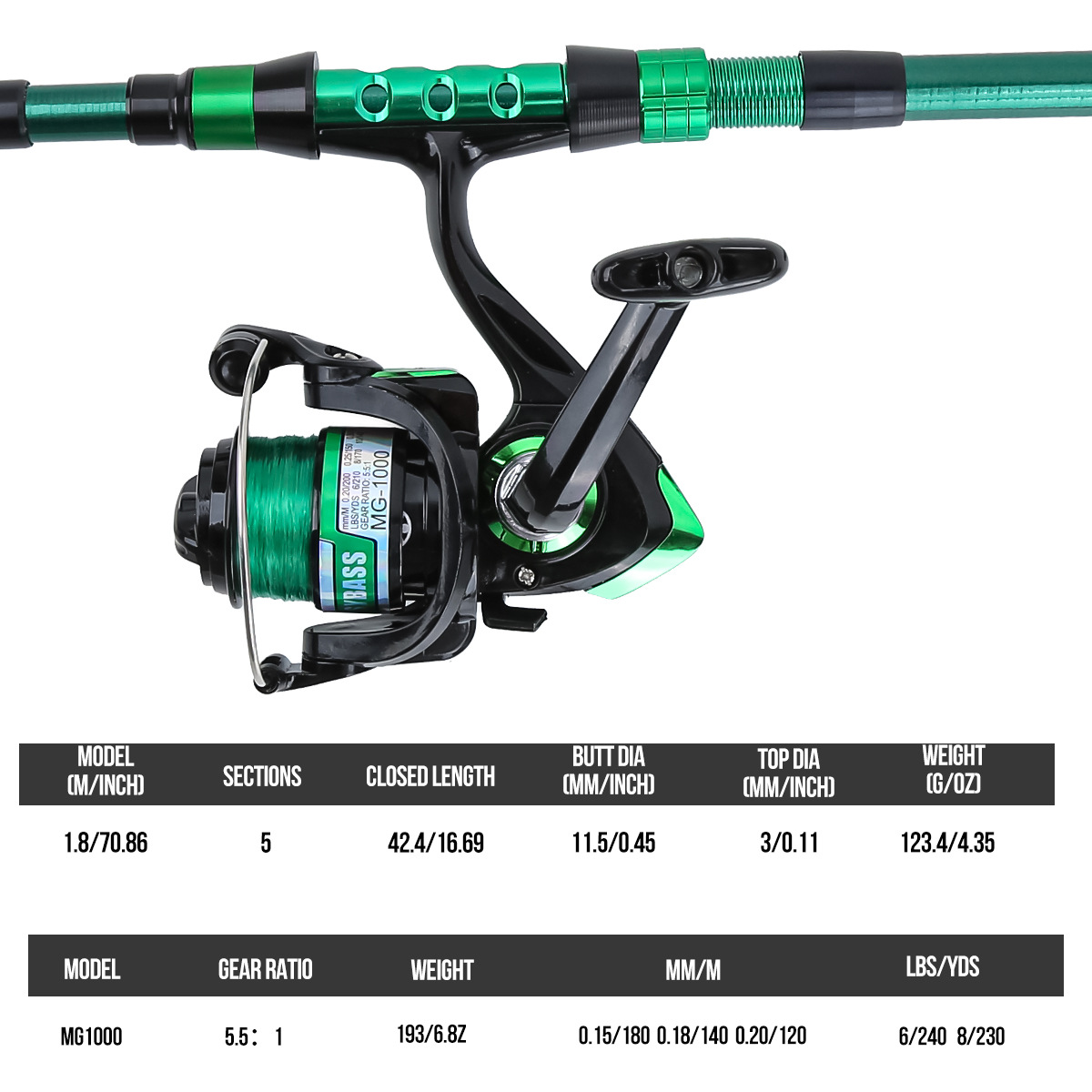 1.8 Meters Green Carbon Fiber  - Fishing Rod Carbon Fiber 评论和价格
