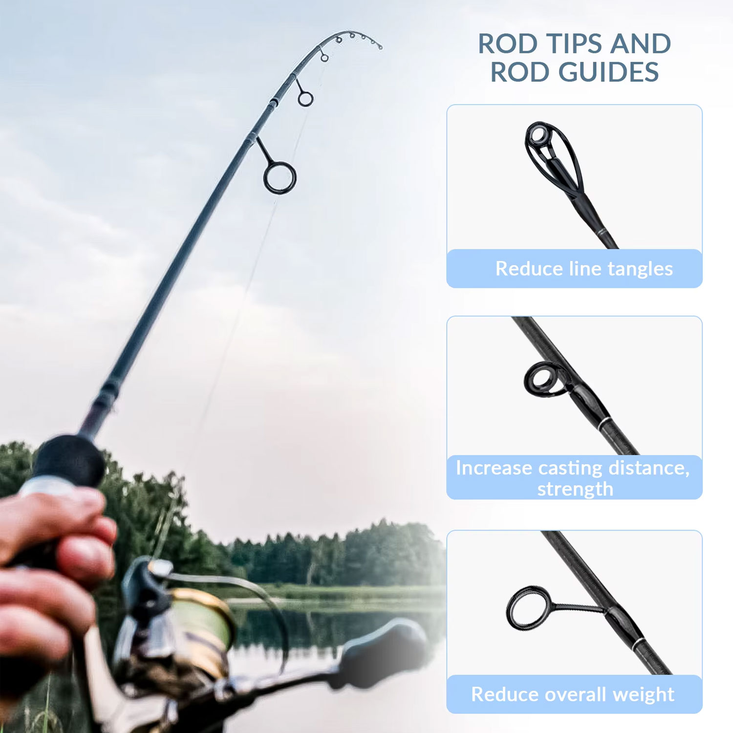 40pcs Colorful Fishing Rod Gui - Fishing Rod Guide Replacement 评论和价格
