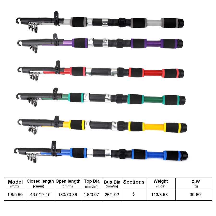 FTK 1.8M Portable Spinning Fis - Fishing Rod Combo 评论和价格